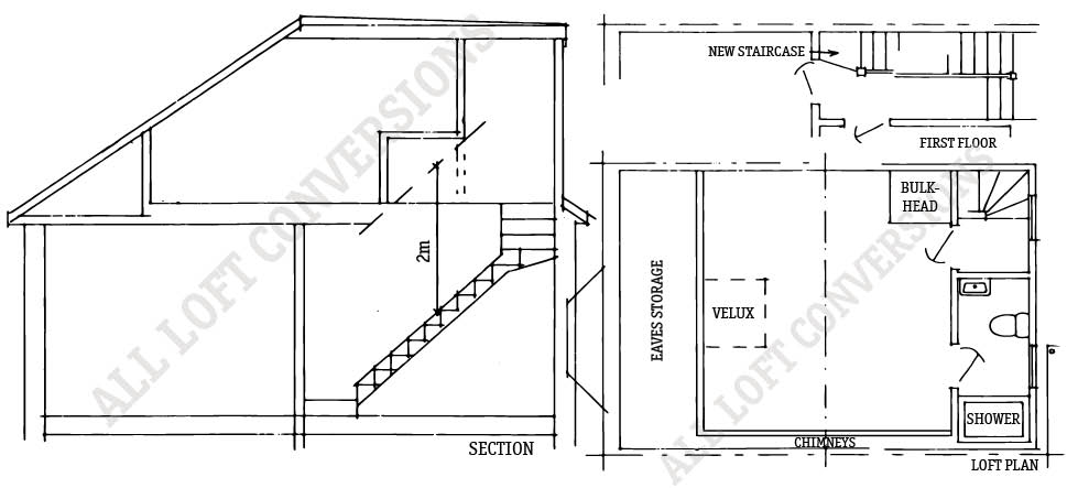 Victorian Terrace Loft Conversion All Loft Conversions