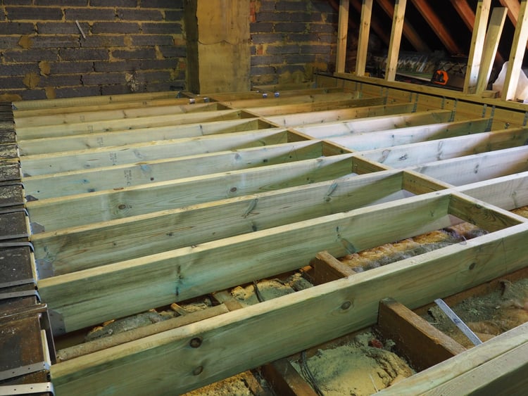 Visual Guide to the Loft Conversion Process | All Loft Conversions